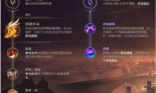 上单通用符文_lol上单符文