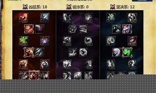 lol猴子加点_猴子加点技能顺序
