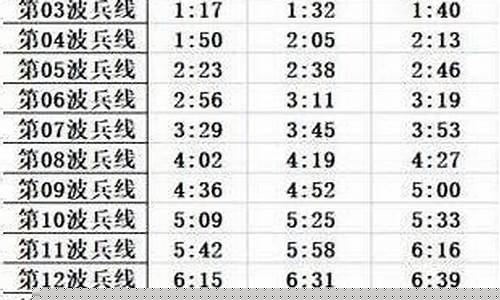 王者荣耀兵线_王者荣耀兵线交汇时间