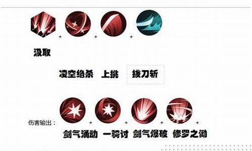 狂刀装备推荐_狂刀加点