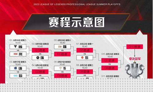 lol季后赛2023直播_lol季后赛2