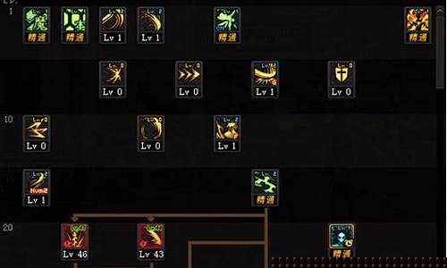 dnf契魔者武器_dnf契魔者武器外观不
