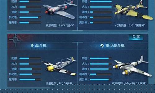 战机世界攻略_战机世界cg