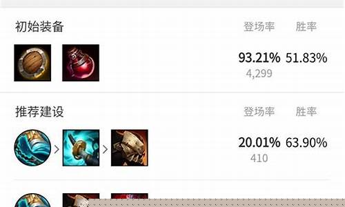 lol新手玩啥英雄_lol新手玩什么英雄