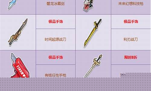 qq飞车手游绝版套装_qq飞车绝版手饰