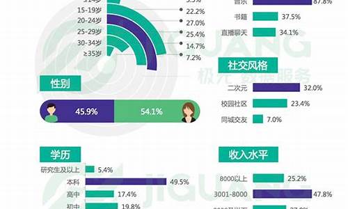 王者荣耀用户数量2024_王者荣耀的用户数量