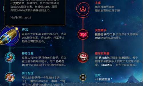 英雄联盟新天赋_英雄联盟天赋是什么