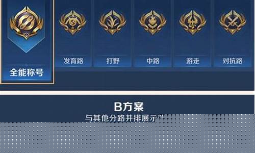 王者荣耀昵称女生简短好听_王者荣耀昵称大