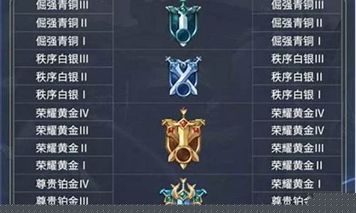 s15赛季蛋仔派对_s15赛季