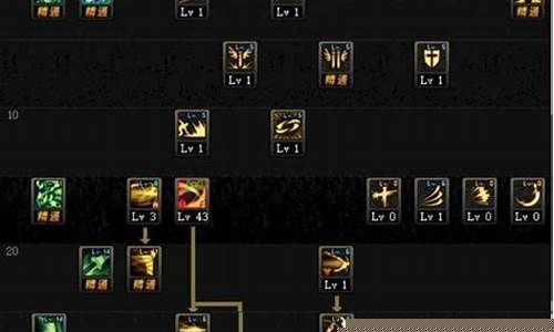 剑士加点_海盗王巨剑士加点