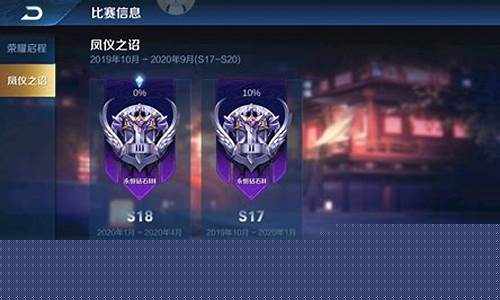 王者荣耀S18赛季时间_王者荣耀s18赛