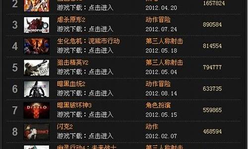rpg单机游戏排行榜前十名推荐_rpg单