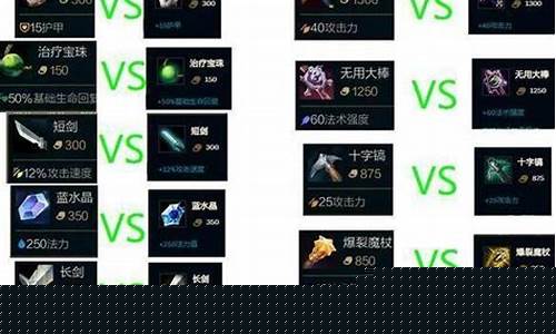 lol物品_lol物品数据库