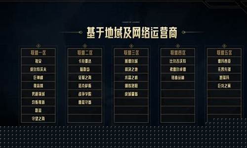 lol合区名单图_lol合区了吗