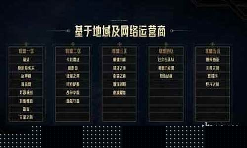lol合区一览表_lol合区了吗
