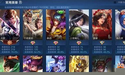 lol和王者荣耀哪个难_lol和王者荣耀