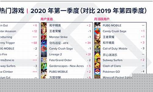 2023年热门游戏_2023年热门游戏推
