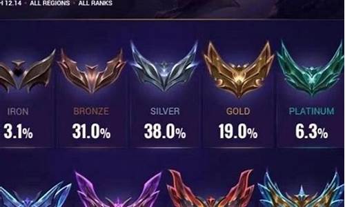 lol段位人数分布最新_lol段位人数分布