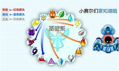 赛尔号超能晶体_赛尔号超能晶体有什么用