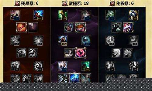 lol新天赋符文全介绍_lol新天赋