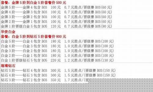 英雄联盟代练价目表_2020英雄联盟代练价格表