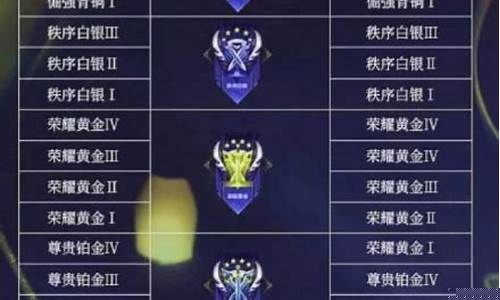 王者荣耀s30赛季爆料_王者荣耀s3赛季到s21赛季啥皮肤