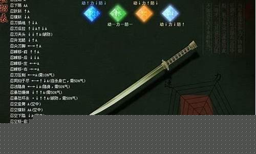 流星蝴蝶剑技能表_流星蝴蝶剑技能表大全电脑