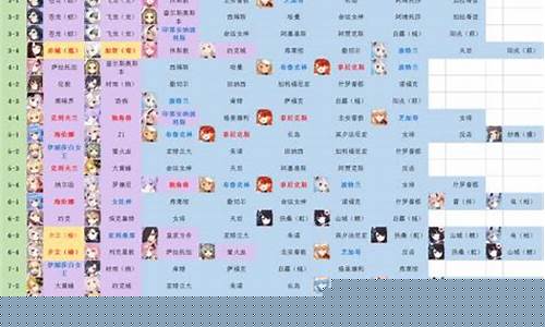 碧蓝航线掉落表2023_碧蓝航线掉落
