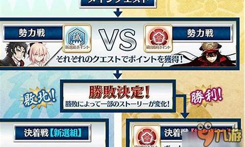 fgo明治维新复刻_fgo明治维新