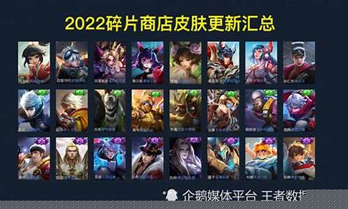 王者荣耀出来多久了_王者出来多久了?