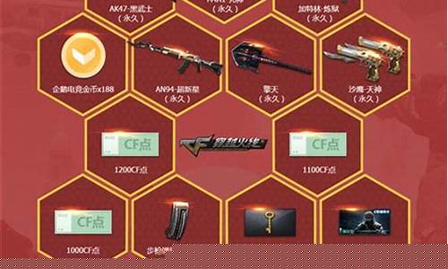 cf202110月活动大全_cf10月活动大全