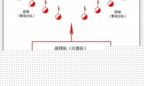 英雄三才阵机关_英雄三才阵
