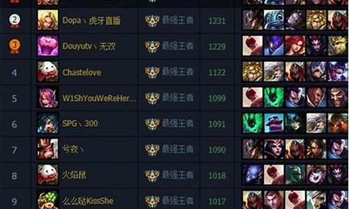 s4.5赛季结算奖励_s4赛季奖励