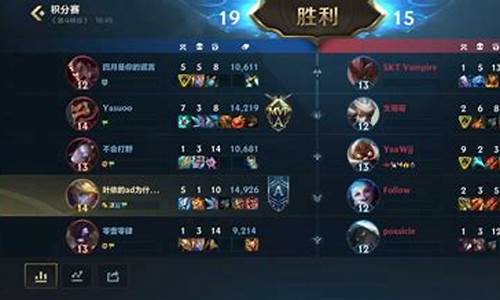 英雄联盟ez装备_英雄联盟ez出装