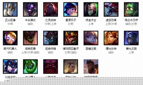 lol英雄全介绍_lol英雄大全资料