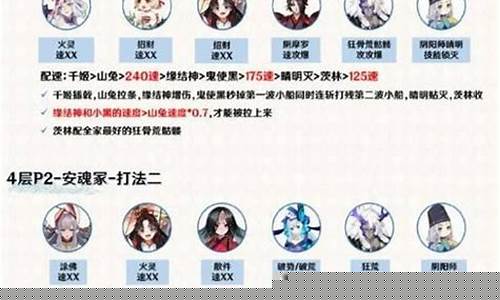 永生之海阵容_永生之海阵容p2