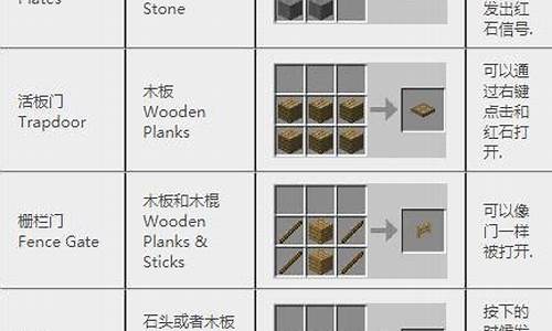 我的世界合成表大全(最新完整版)_我的世界合成表