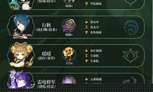 原神配方_原神配方大全
