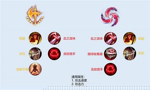 lol上单符文_lol上单符文怎么选择