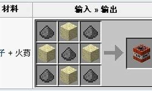 我的世界火药获得途径_我的世界里面火药怎么获得