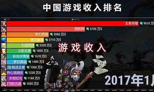 王者荣耀挣钱吗现在多少钱_王者荣耀挣钱吗现在