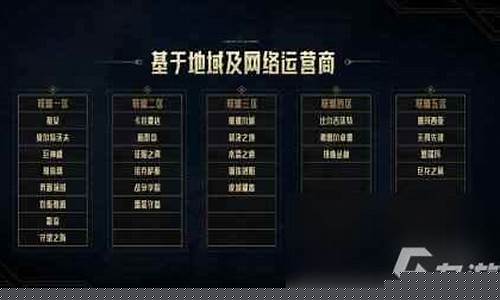 lol合并大区的时间_lol合区最新消息