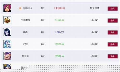 梦幻西游藏宝阁指定id手续费贵不_梦幻西游藏宝阁指定id要公
