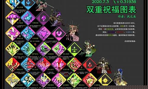 哈迪斯怎么打_哈迪斯怎么打开武器库