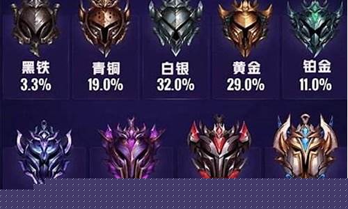 lol段位级别顺序及全称_lol段位级别