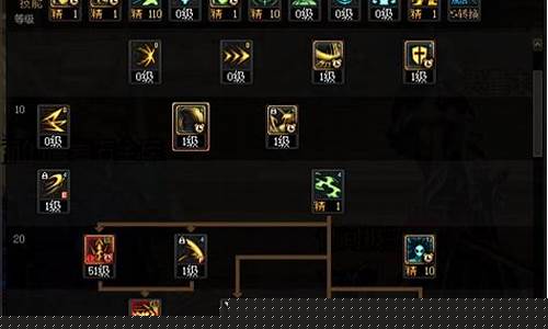 lol剑魔加点_剑魔加点2021