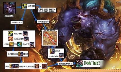 牛头人酋长 lol_牛头人酋长出装lol