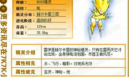 雷伊技能配置_雷伊技能表