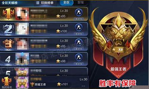做王者荣耀代练有什么要求_王者荣耀代练需要什么实力