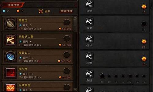 斗战神猴子棍系加点_斗战神猴子棍影千叠连不出来